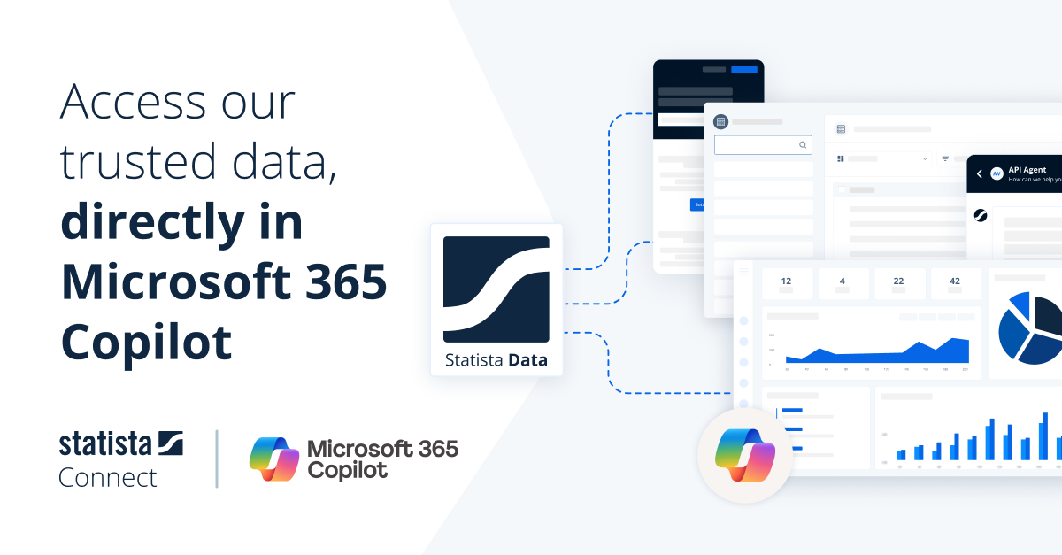 Statista Connect in Microsoft 365 Copilot